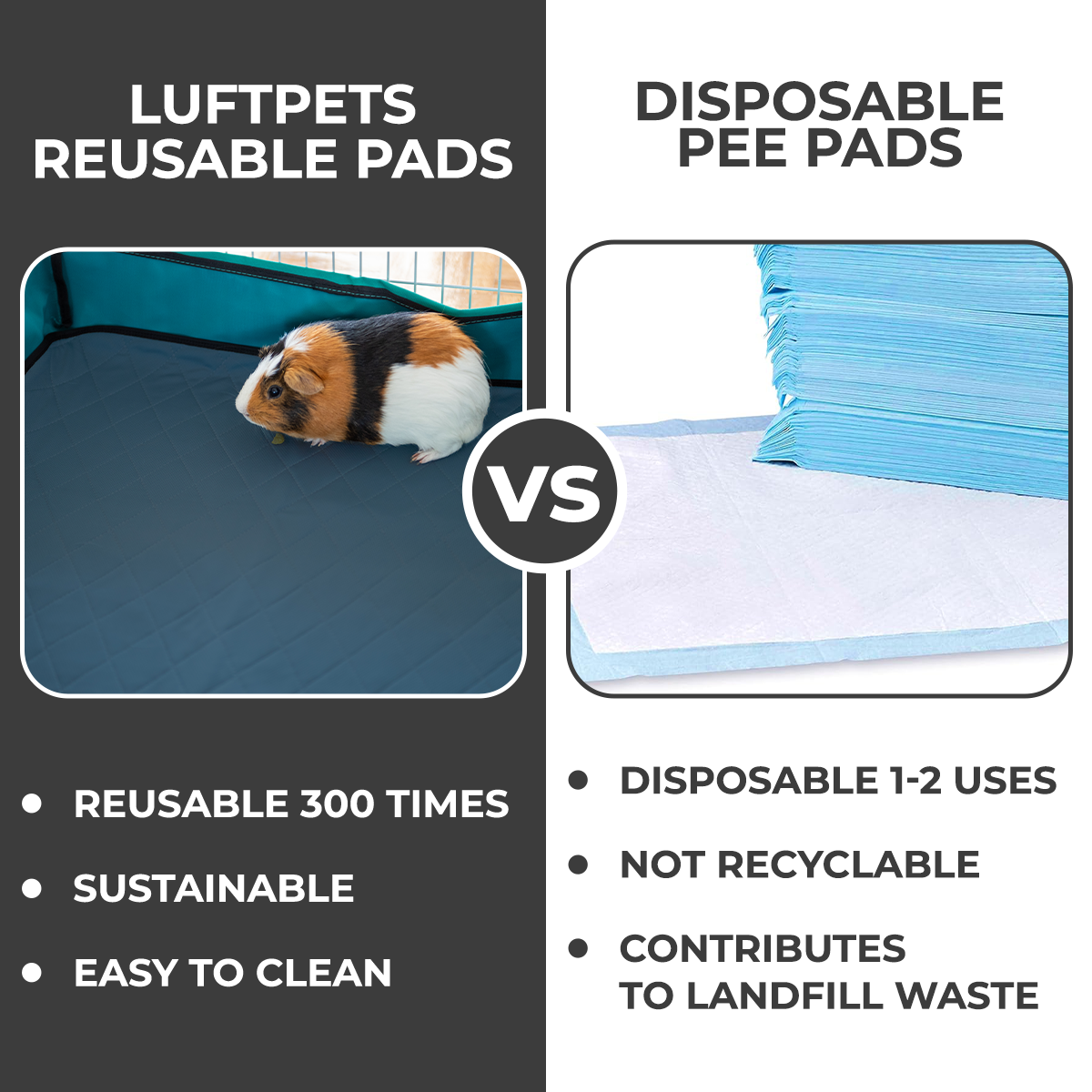 Rabbit & Guinea Pig Cage Liners for MidWest Cages - Washable & Absorbent