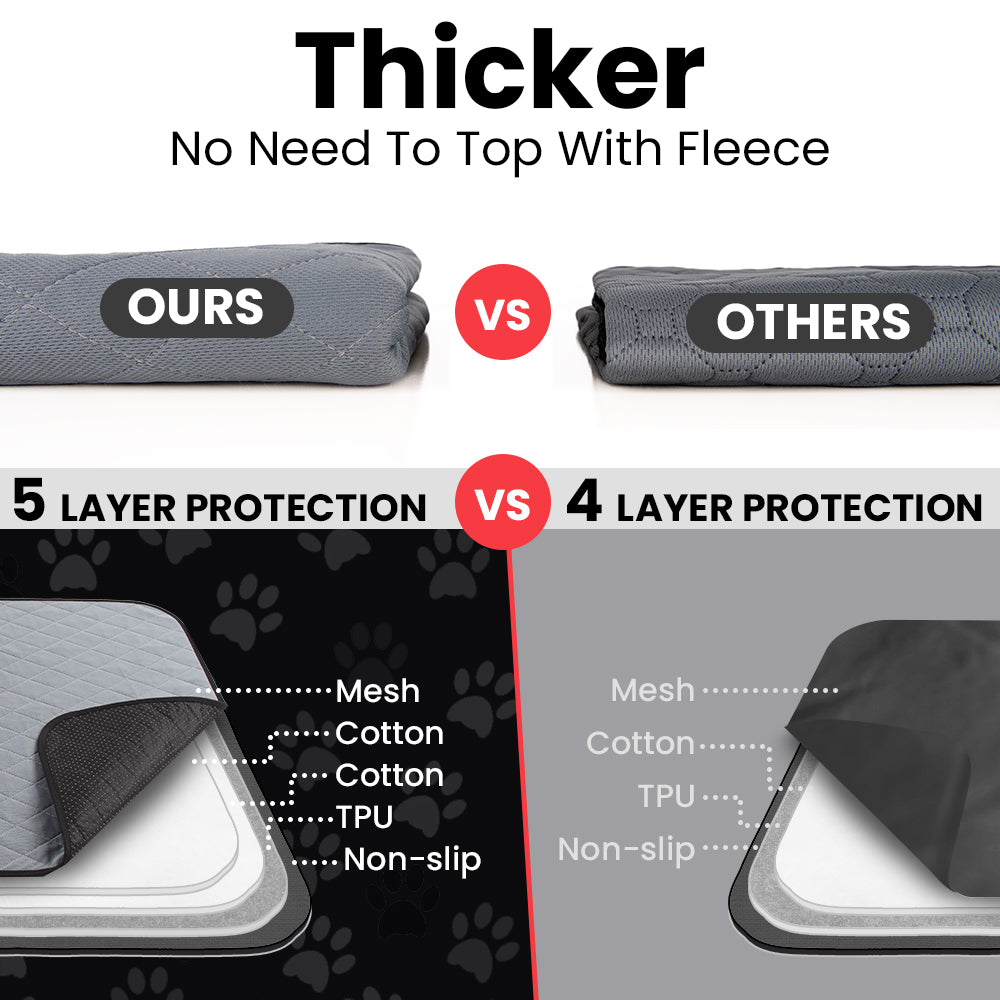 Ultra-Thick Washable Guinea Pig & Rabbit Cage Liners 24x47” - 2 Pack Midwest