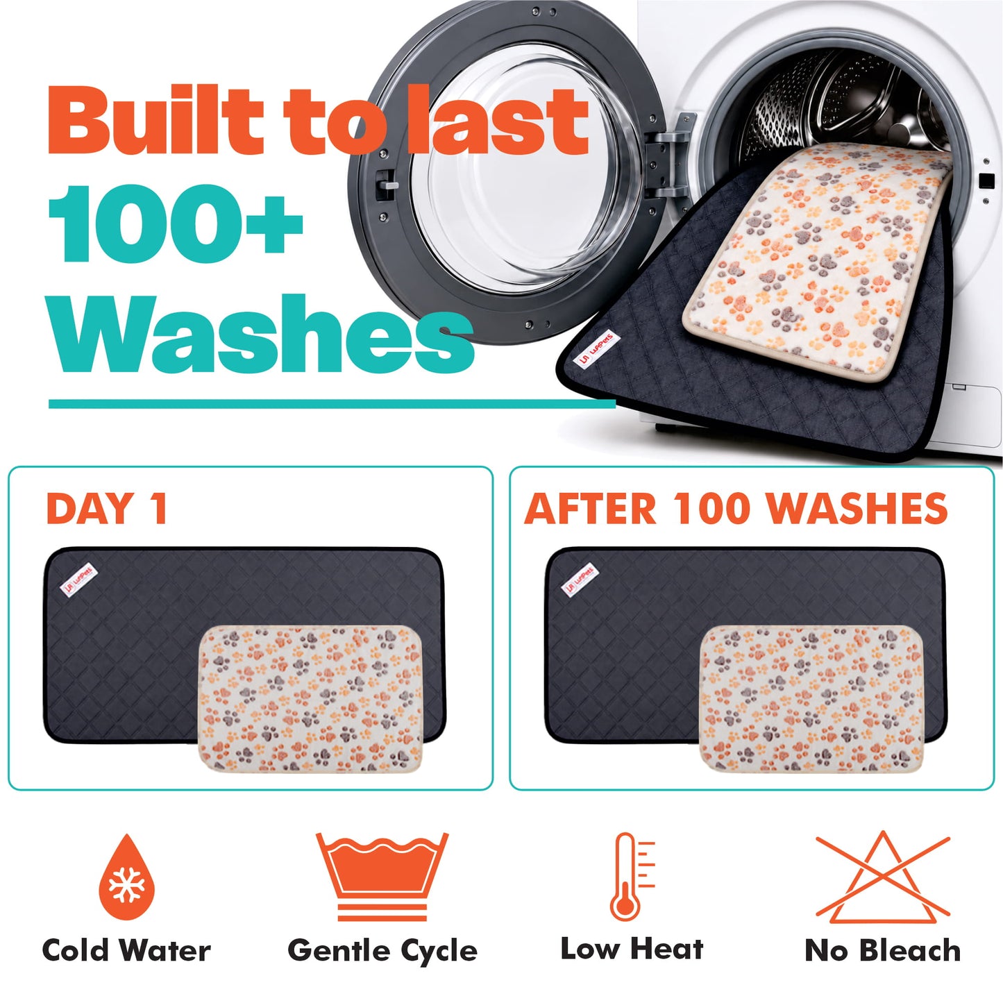 washable guinea pig cage liner