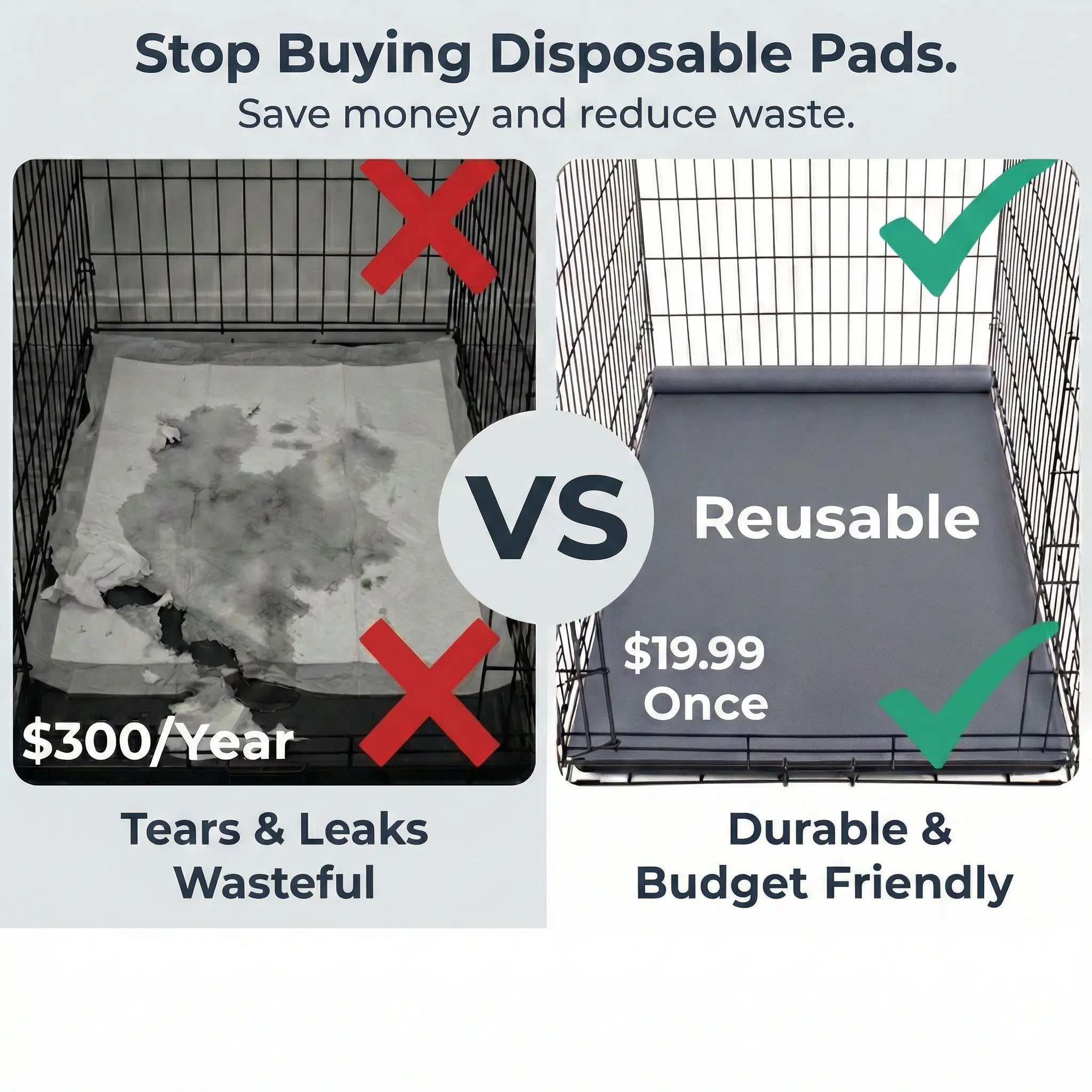 Complete Cage Bedding System: Fast Dry Liner + EVA Base for Midwest & C&C Cages LUFTPETS