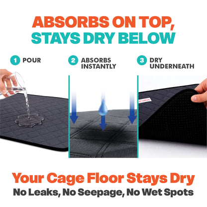 Product demonstration of a mat absorbing water and keeping the floor dry, with text explaining its features.