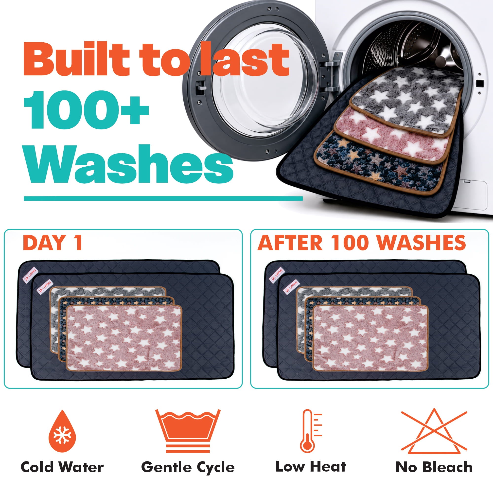 Rabbit & Guinea Pig Cage Liners for MidWest & C&C 2x4 Cages - Washable & Absorbent- Gray LUFTPETS