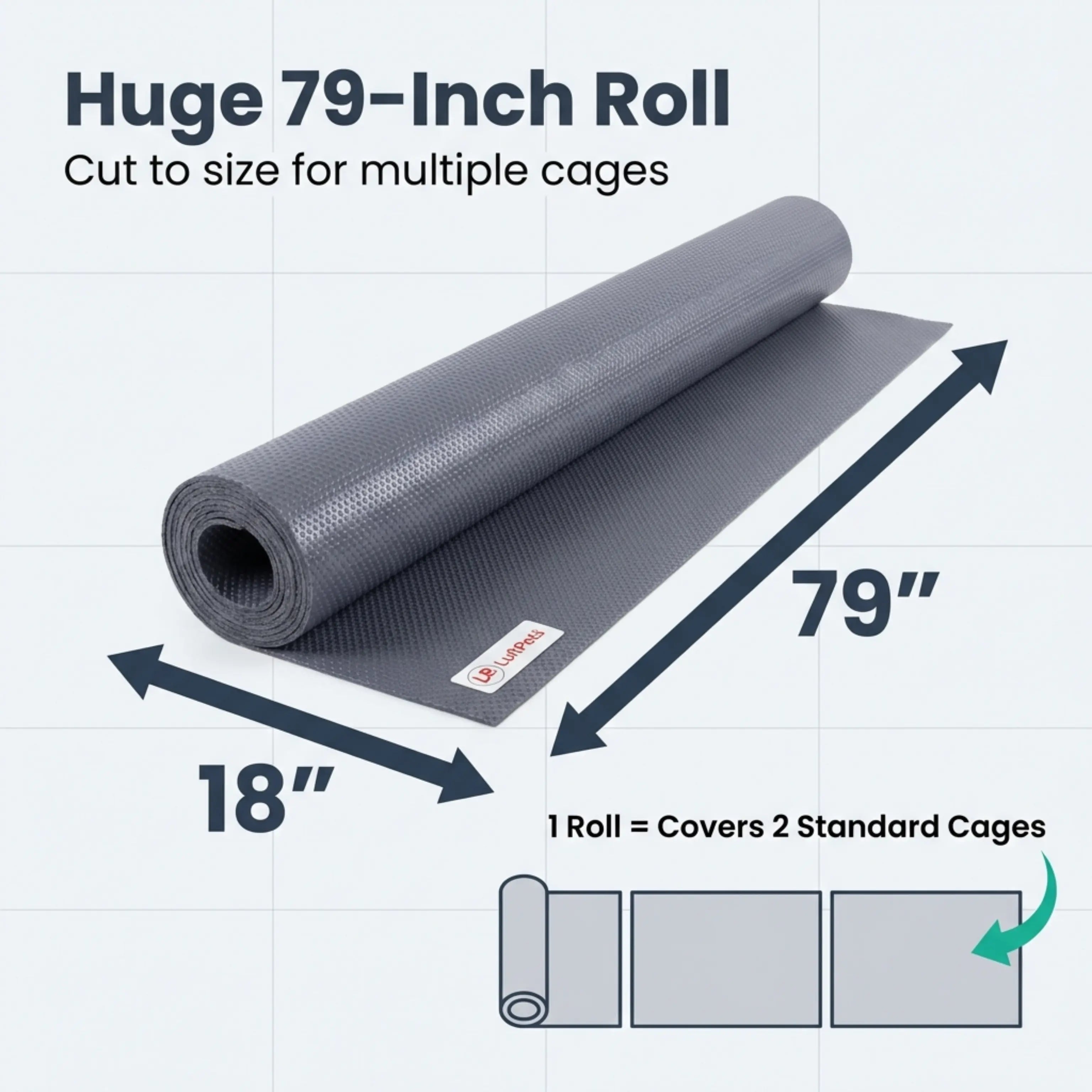 Complete Cage Bedding System: Fast Dry Liner + EVA Base for Midwest & C&C Cages LUFTPETS