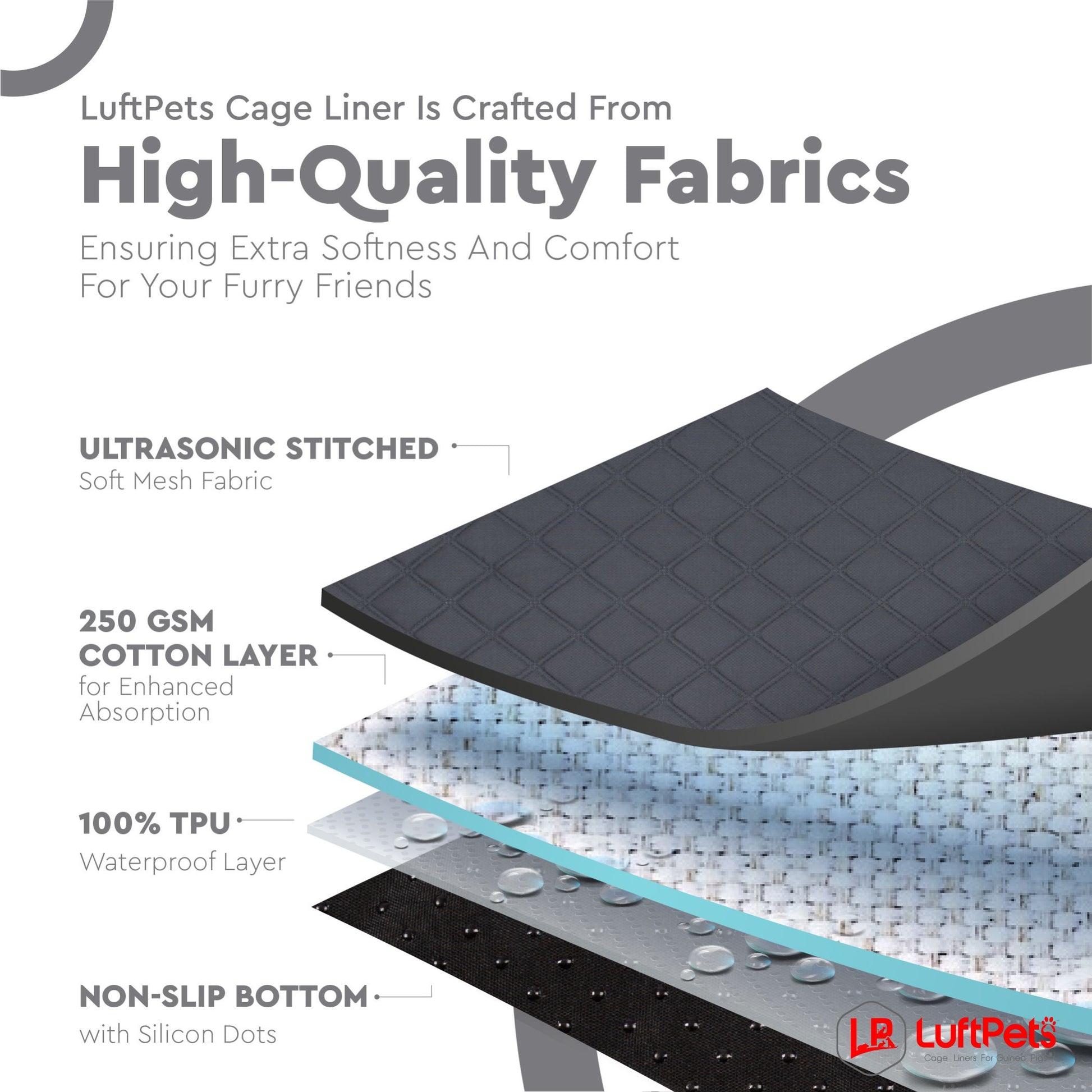LuftPets cage liner with high-quality fabrics